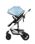 Kolica AMAIA blue1 1 .33